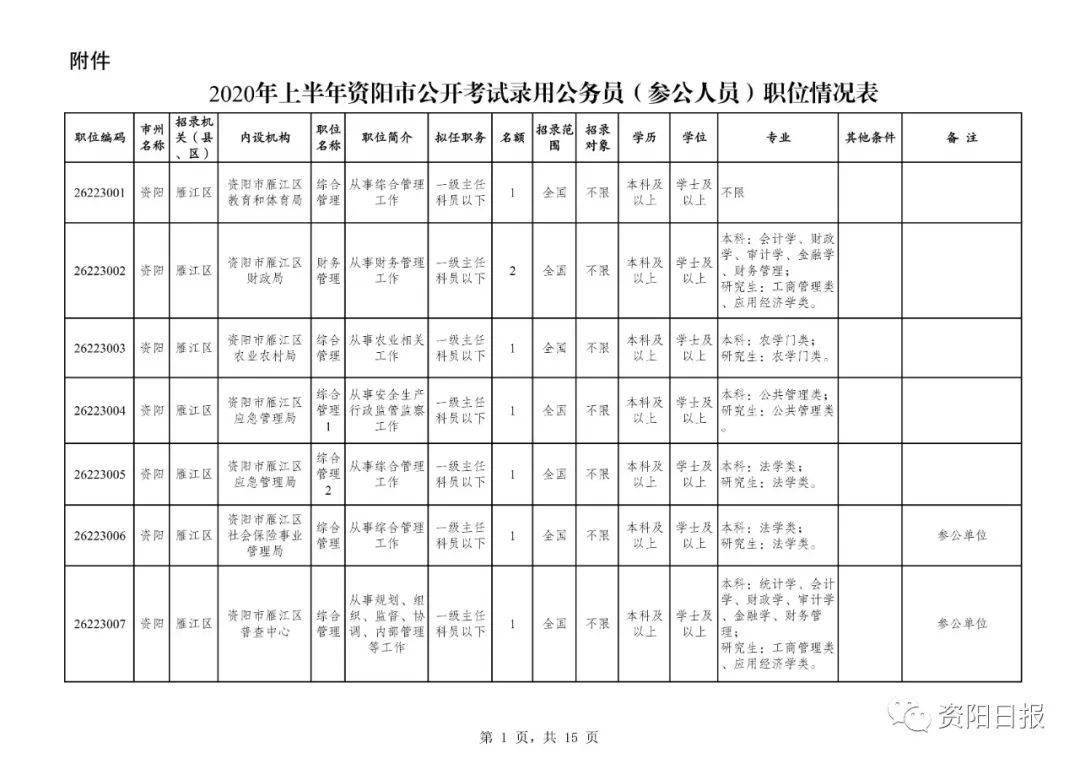 资讯 第490页