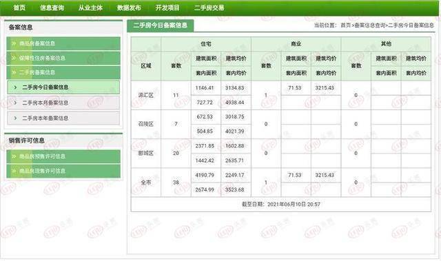 武汉二手房最新消息,武汉二手房市场最新消息深度解析