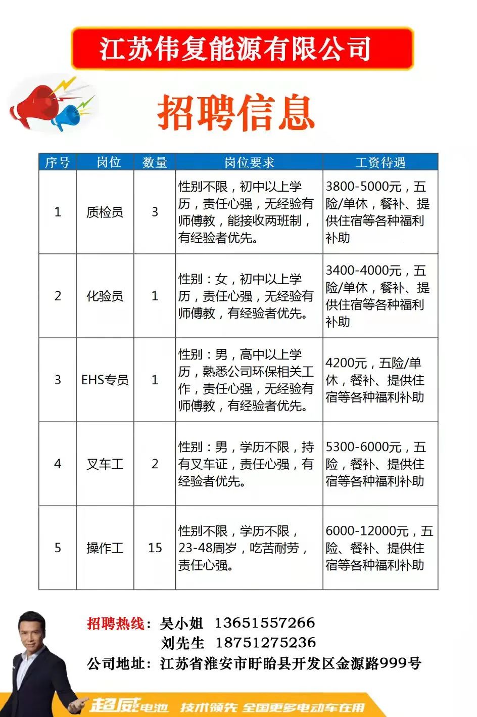 潜山招聘网最新招聘,潜山招聘网最新招聘动态深度解析