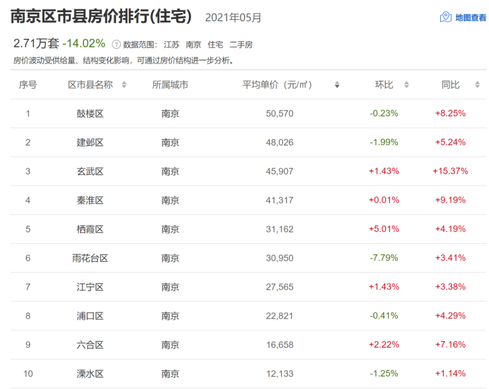 苏州楼盘最新房价,苏州楼盘最新房价概览