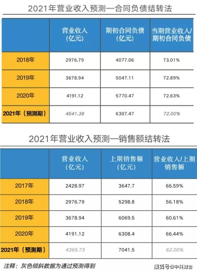 万科a最新消息,万科A最新消息，企业动态与市场展望