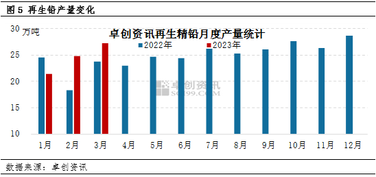 废电池价格最新行情,废电池价格最新行情分析