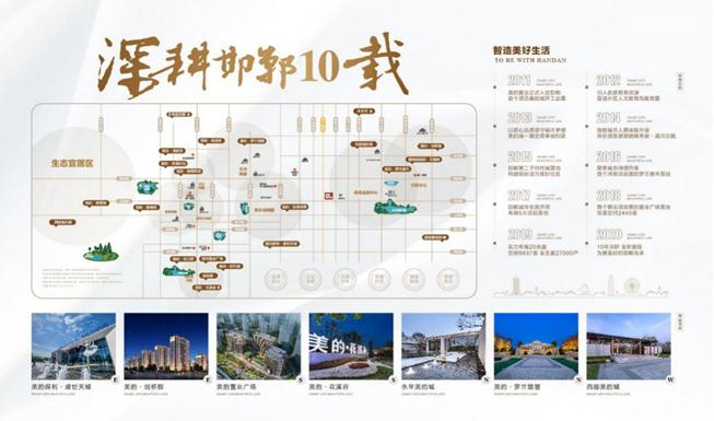 美好置业最新消息,美好置业最新消息全面解读，展望未来发展新动向