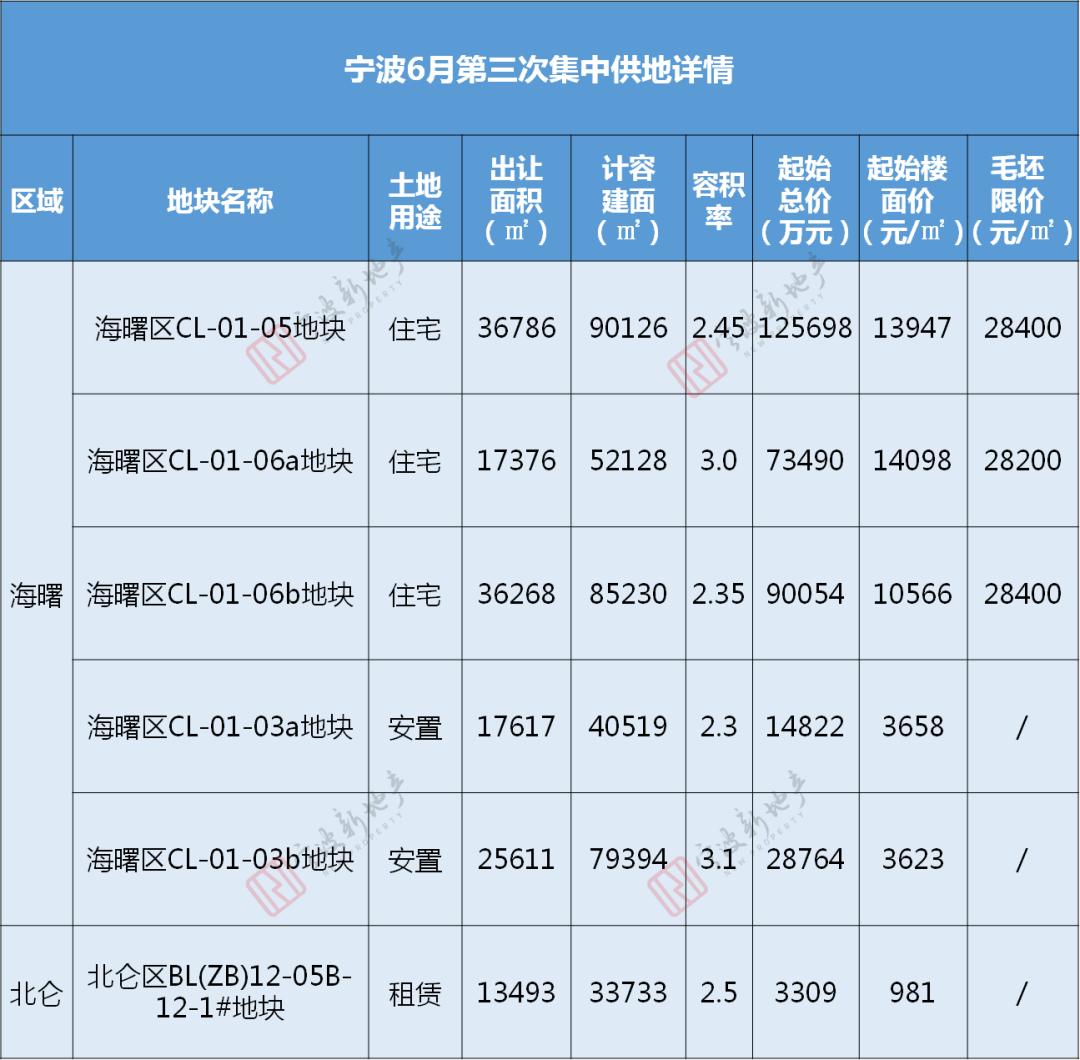 黑白分明 第9页