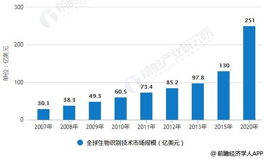 邳州鲜蒜最新价格,邳州鲜蒜最新价格——市场走势与产业分析