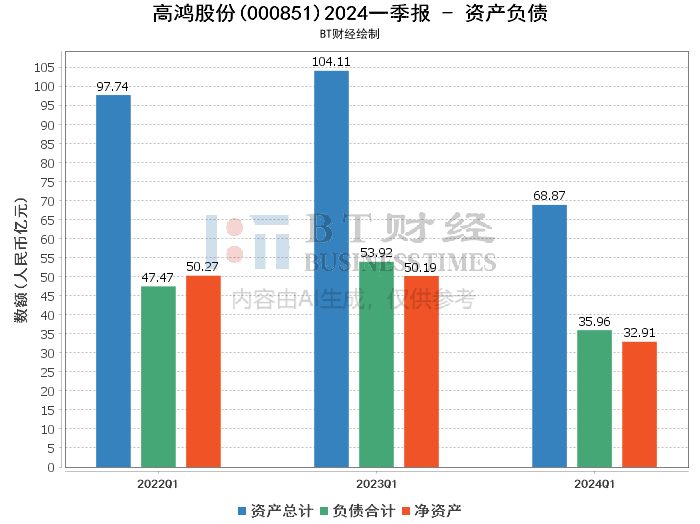 第2349页