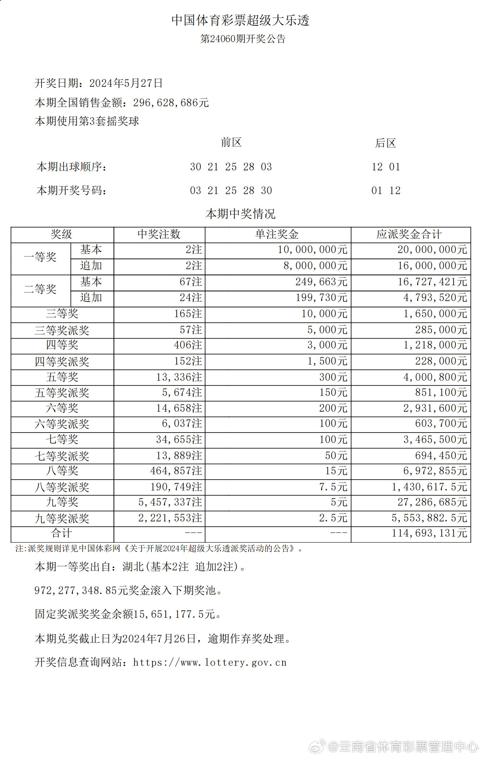 售前咨询 第441页