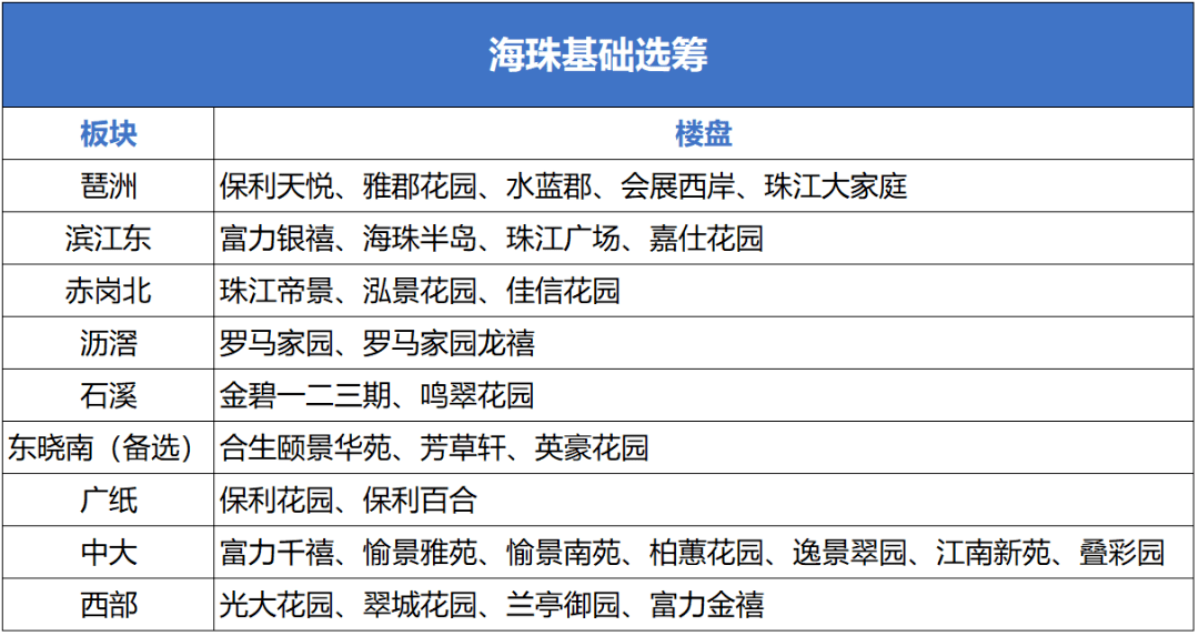 企业文化 第446页