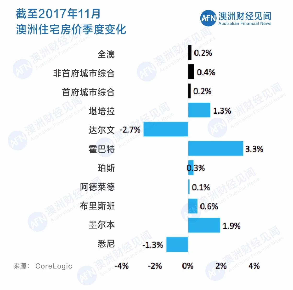 新澳最新最快资料新澳58期,新澳最新最快资料的重要性及其潜在风险