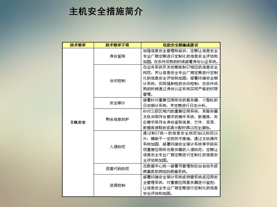 兵强马壮 第7页