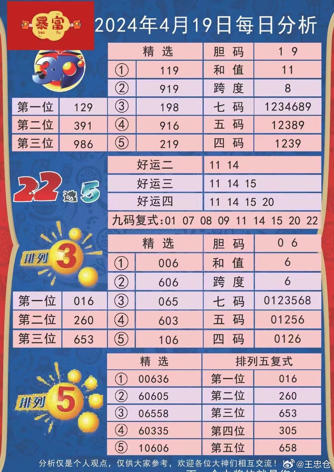 管家婆2024正版资料图38期,管家婆2024正版资料图第38期深度解析