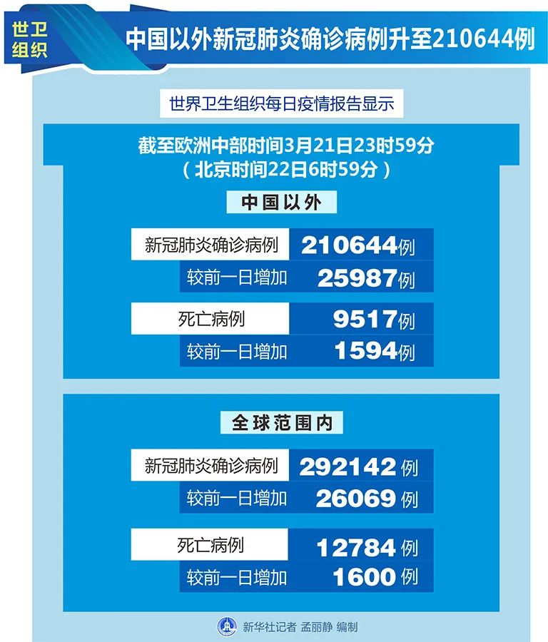 售前咨询 第426页