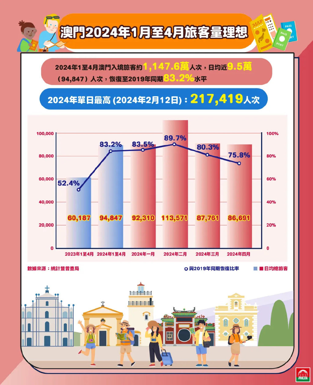 2024新澳门传真免费资料,警惕虚假信息陷阱，关于2024新澳门传真免费资料的真相探讨