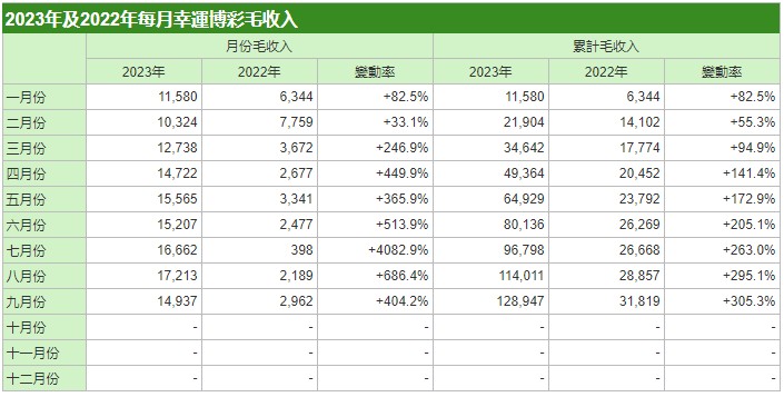 澳门三码三码精准100%,澳门三码三码精准，揭露犯罪行为的危害与警示