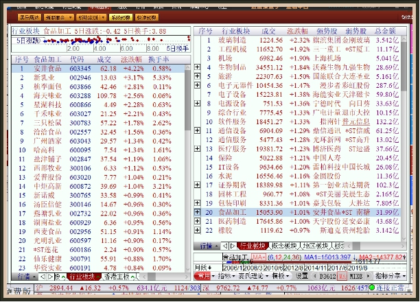 2024新奥精准版资料,揭秘2024新奥精准版资料，全方位解读其特点与价值