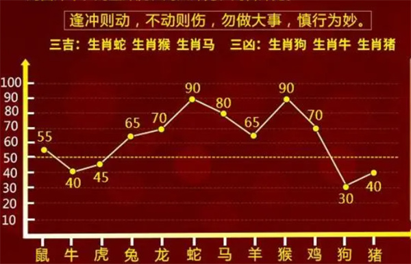 澳门必中一肖一码100精准生肖花的属性,澳门必中一肖一码，揭秘生肖花的属性与精准预测背后的真相