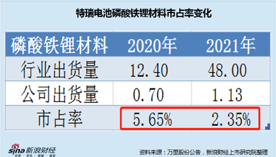 一码一肖100%中用户评价,关于一码一肖100%中的用户评价，一个涉及违法犯罪问题的探讨