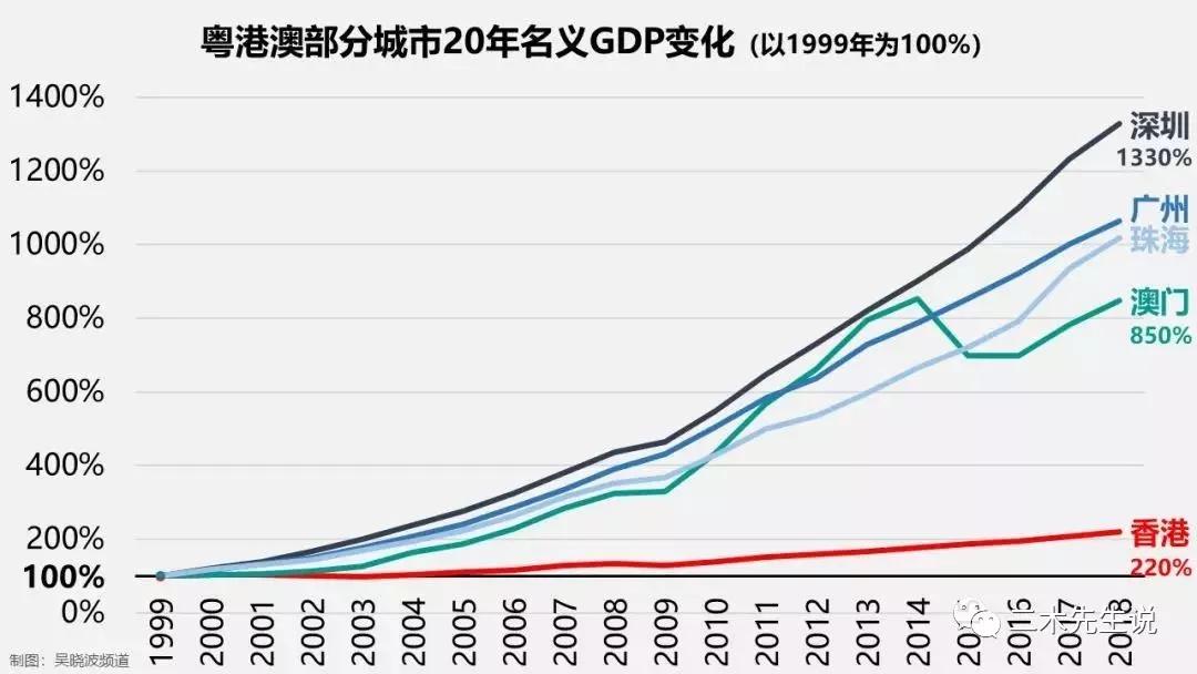 2024澳门管家婆一肖,澳门是中国的一个特别行政区，以其独特的文化、历史和经济背景而闻名。随着科技的进步和互联网的普及，人们对于未来的预测和期待愈发高涨。在这篇文章中，我们将探讨关于澳门管家婆一肖这一关键词的背后含义以及它在未来可能的发展趋势。关键词，澳门管家婆一肖。