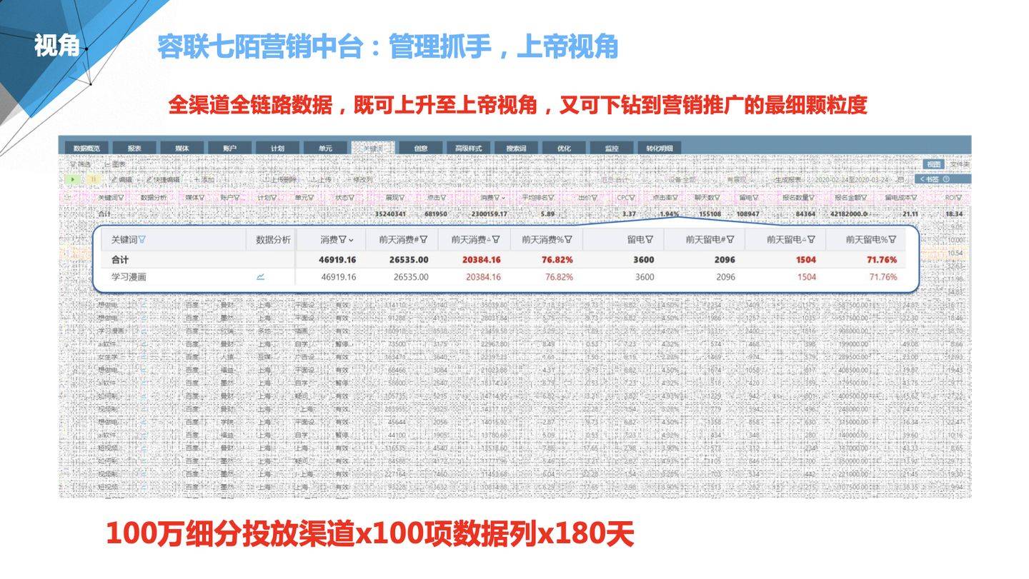 新奥彩最新免费资料,新奥彩最新免费资料解析与探讨