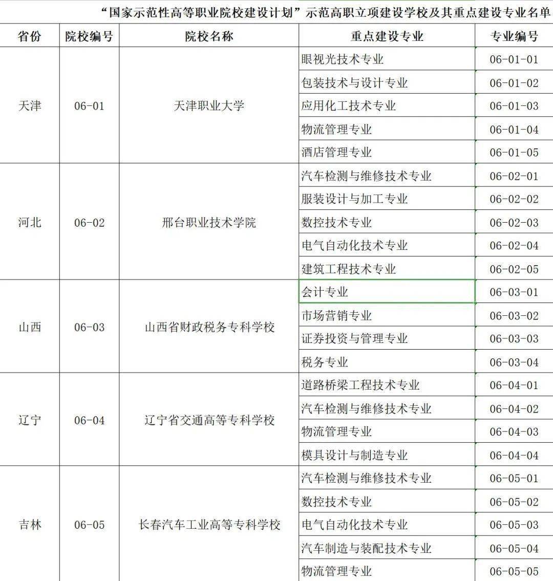 白小姐资料大全 正版资料白小姐奇缘四肖,白小姐资料大全与奇缘四肖，正版资料的探索