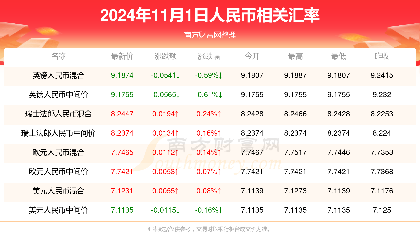 2024澳门正版开奖结果209,关于澳门正版开奖结果及相关问题的探讨