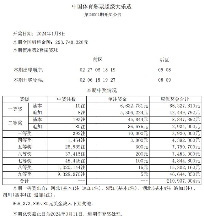 新澳天天开奖免费资料,警惕新澳天天开奖免费资料背后的风险与犯罪问题