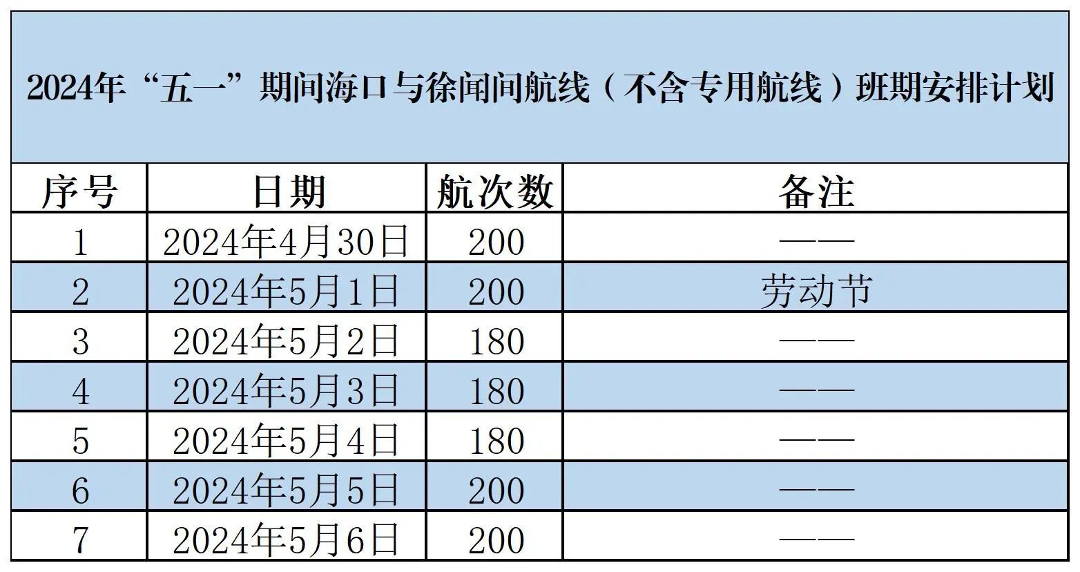 素车白马 第7页