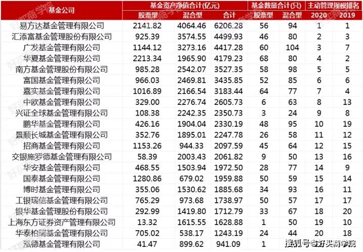 售前咨询 第386页