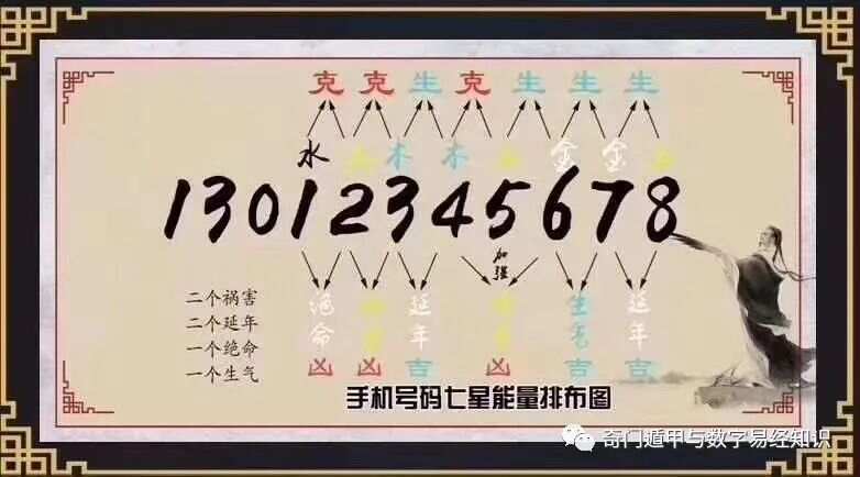 7777788888精准新传真112,探索精准新传真，解码数字序列77777与88888的神秘面纱