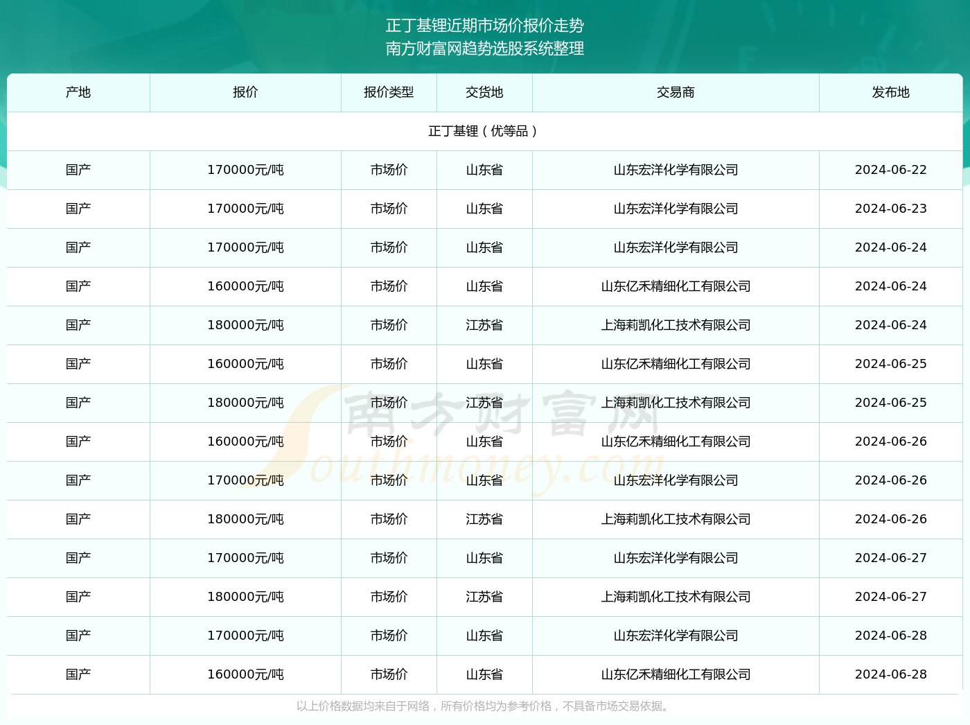 企业文化 第390页