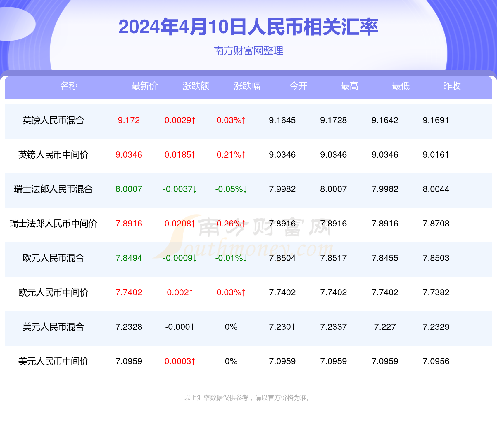 2024年澳门正版免费,澳门正版免费资源在2024年的探索与挑战