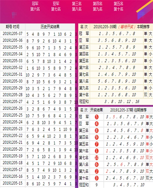 企业文化 第385页