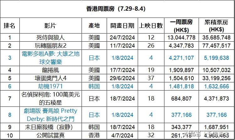 企业文化 第381页