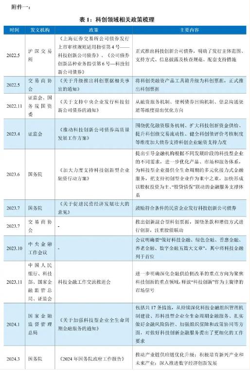 2024今天澳门买什么好,澳门博彩业的新机遇，探索2024年今天澳门买什么好的智慧决策之旅