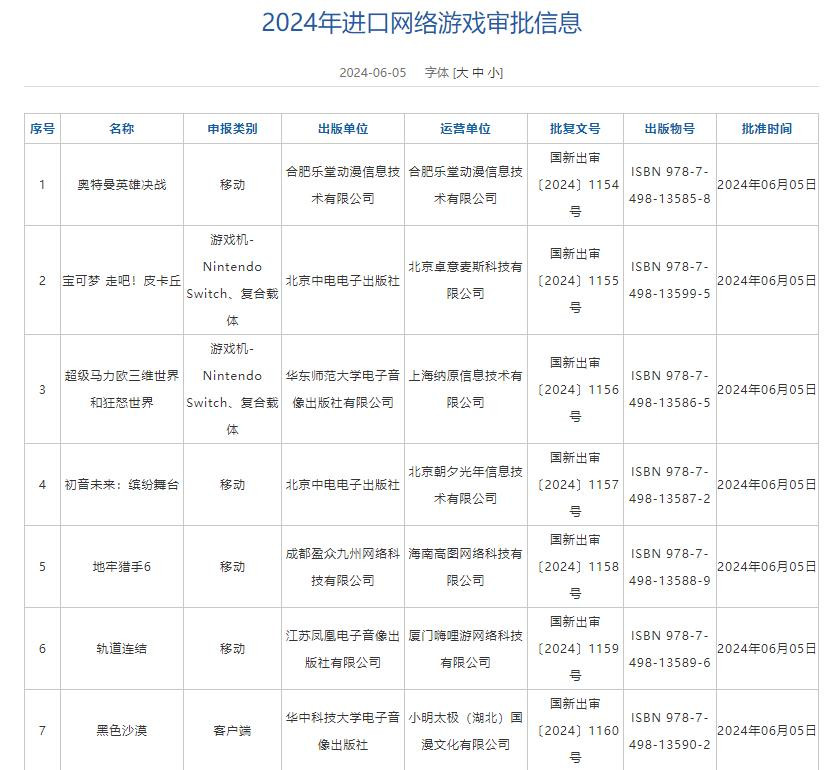 鸡零狗碎 第6页