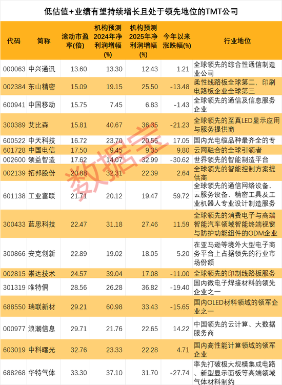 澳门三肖三码精准100%黄大仙,澳门三肖三码精准预测与黄大仙，揭示背后的真相与警示