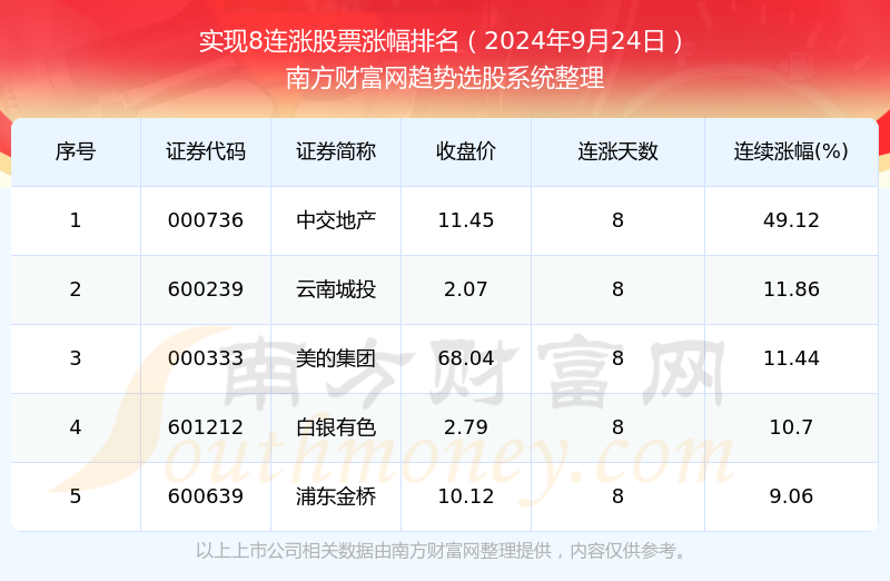 2024年澳门正版免费大全,澳门正版免费大全与犯罪行为的探讨（以澳门为例看网络犯罪问题）