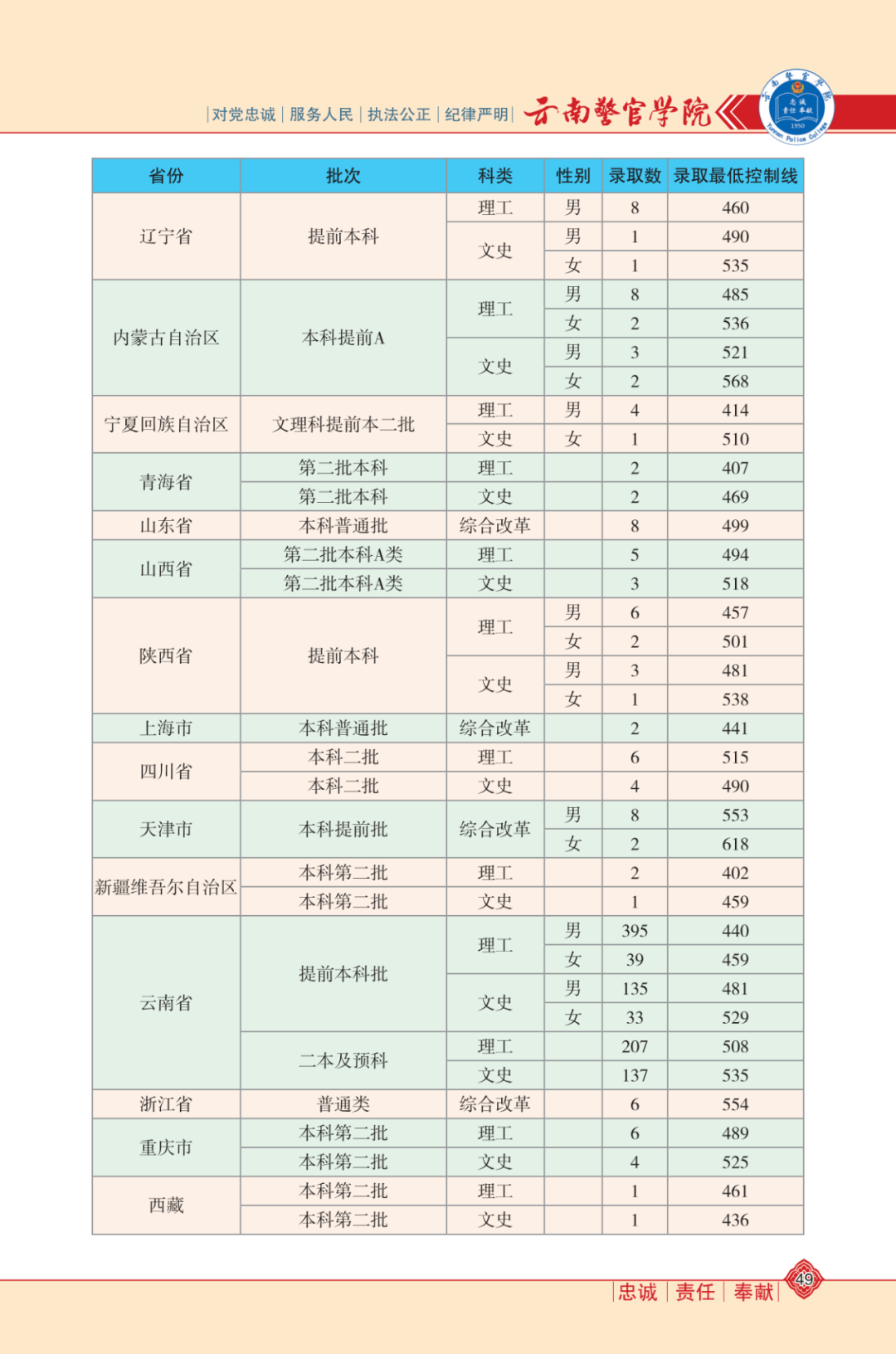 新奥门特免费资料大全7456,关于新澳门免费资料大全的探讨与警示——警惕违法犯罪风险