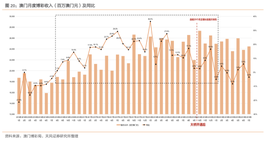 犹豫不决 第6页