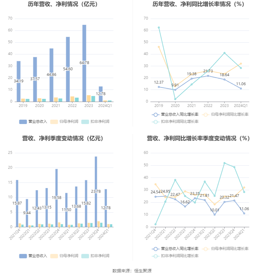 澳门六和彩资料查询2024年免费查询01-32期,澳门六和彩资料查询与免费查询的警示，远离非法赌博，守护个人未来