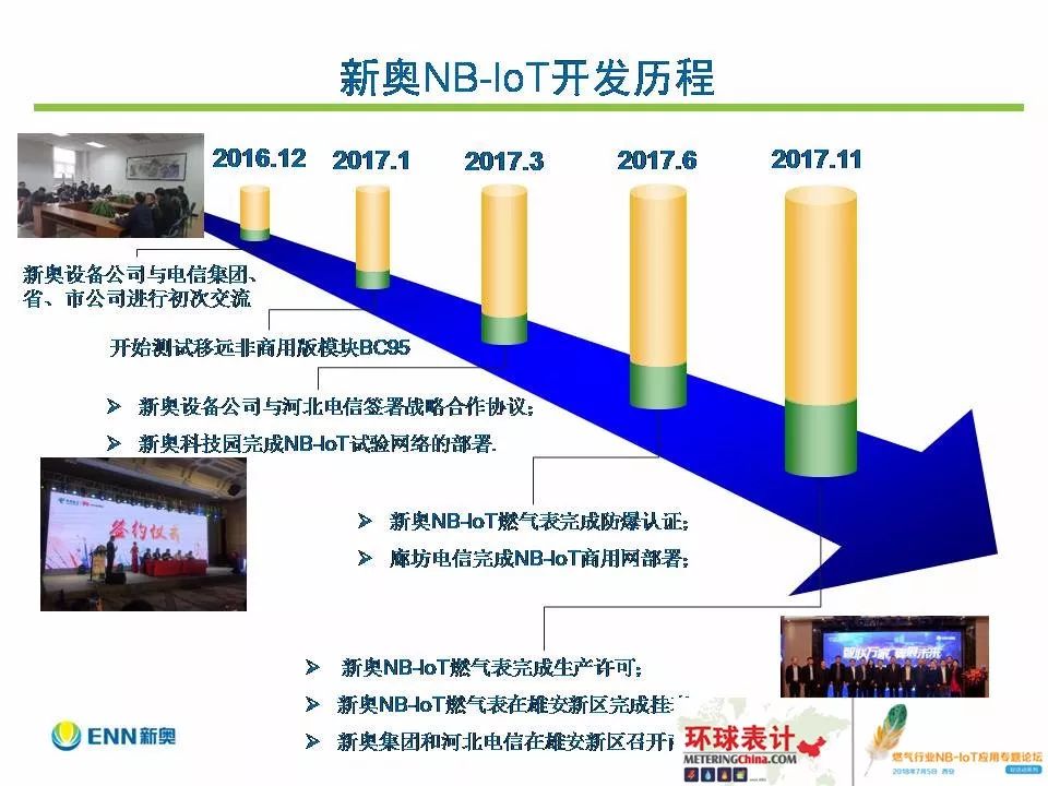 2024年今期2024新奥正版资料免费提供,2024年新奥正版资料免费提供——探索未来的机遇与挑战