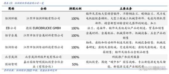 与虎谋皮 第5页