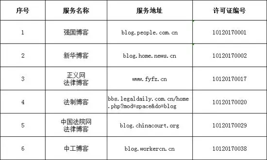 新澳门资料免费资料,新澳门资料免费资料，探索与获取信息的途径