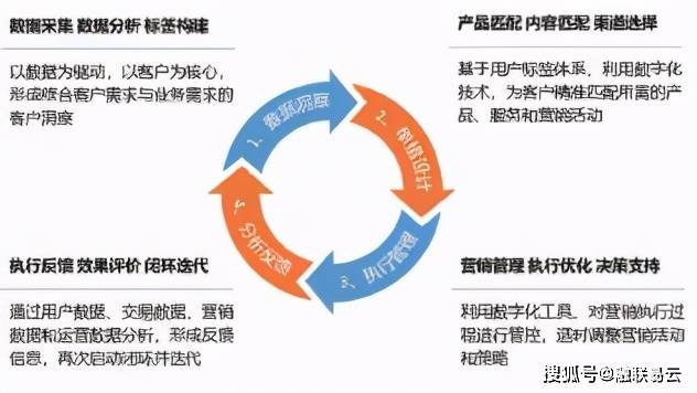 新澳特精准资料,新澳特精准资料，探索现代数据世界的精确指南