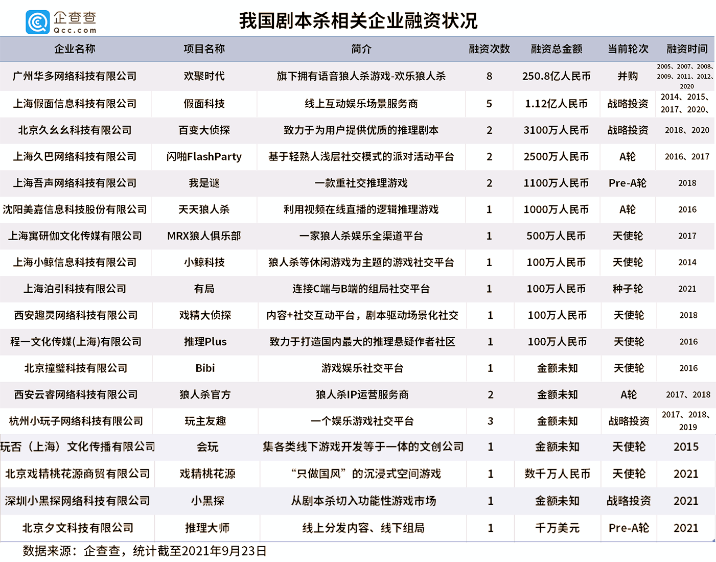 最准一码一肖100%,揭秘最准一码一肖，探寻预测背后的真相与逻辑（准确率高达100%）