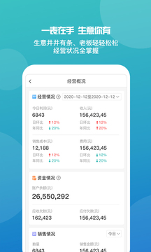 7777788888管家婆免费,探索7777788888管家婆，一个全新的免费管理软件体验