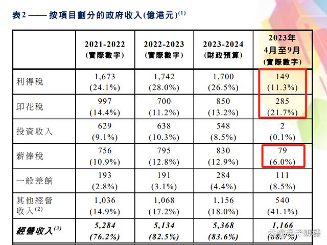 2024澳门传真免费,探索未来通讯新纪元，澳门传真免费服务在2024年的展望