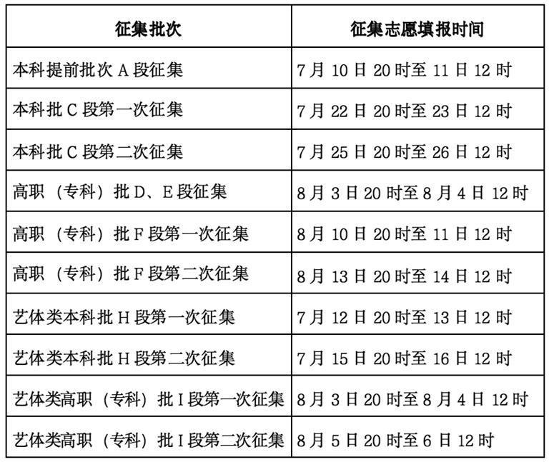 2024香港历史开奖结果查询表最新,揭秘香港历史开奖结果查询表最新动态——走进彩票数据的时代洪流