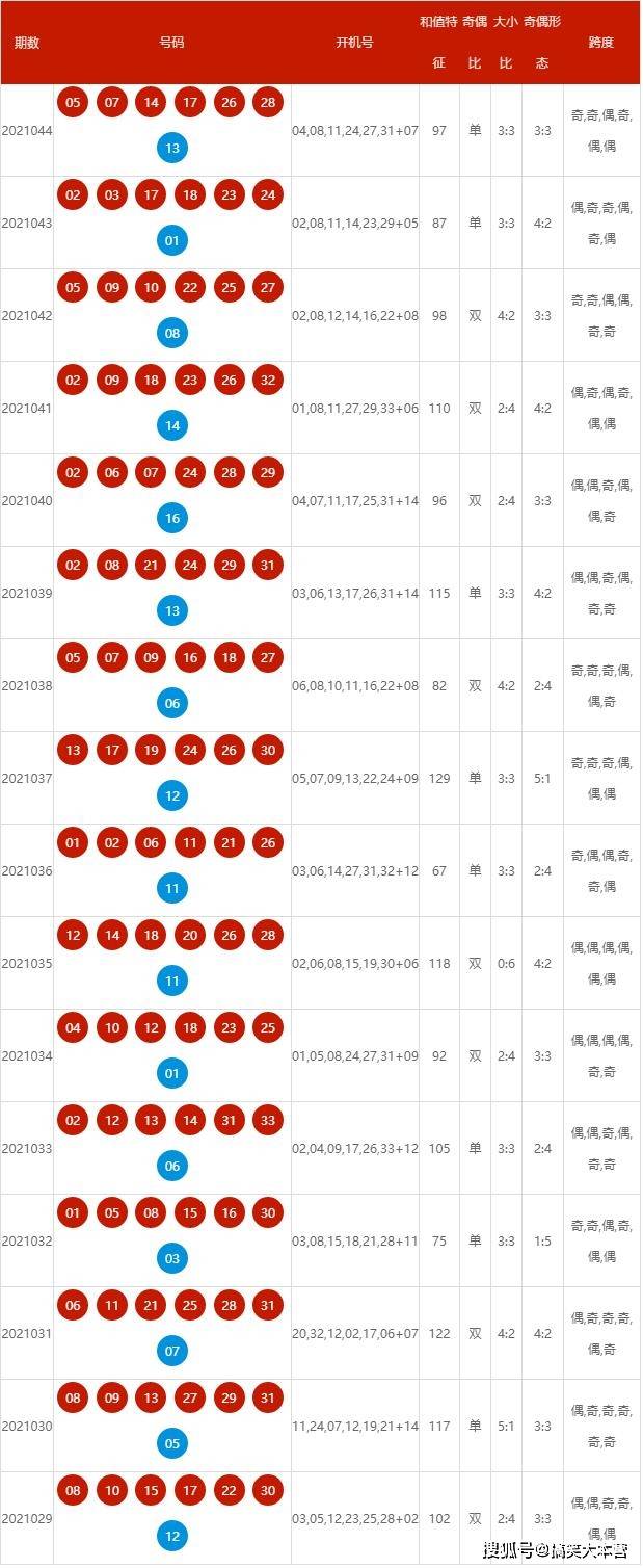 2024新澳最新开奖结果查询,新澳2024最新开奖结果查询——掌握最新动态，赢取无限可能