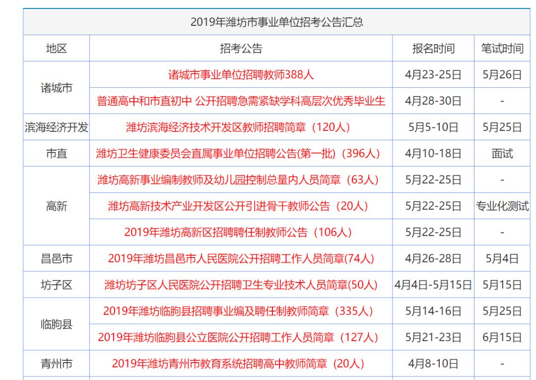 马到成功 第4页